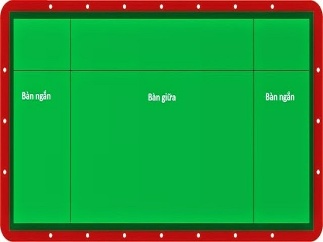 Vi phạm bạn trong bida