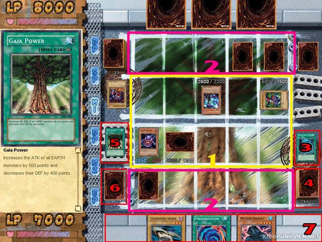Cách chơi Yugioh Playgrounds