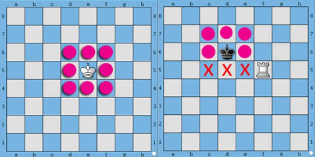 huong dan cach choi co vua