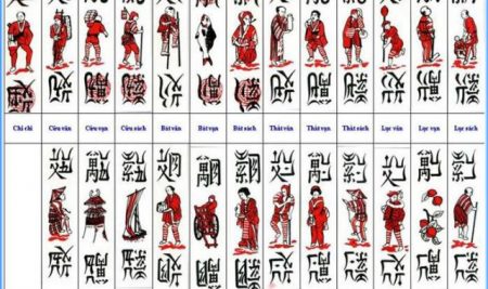 Kiểm tra các trò chơi bài hàng đầu được chơi trực tuyến nhiều nhất