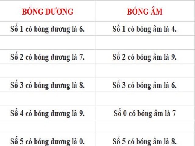 nhà nước một sân bóng đá