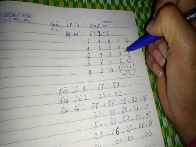 Hướng dẫn ghi số miền Nam