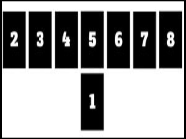 Hướng dẫn Tâm linh được nhiều người tin dùng khi chơi Tarot