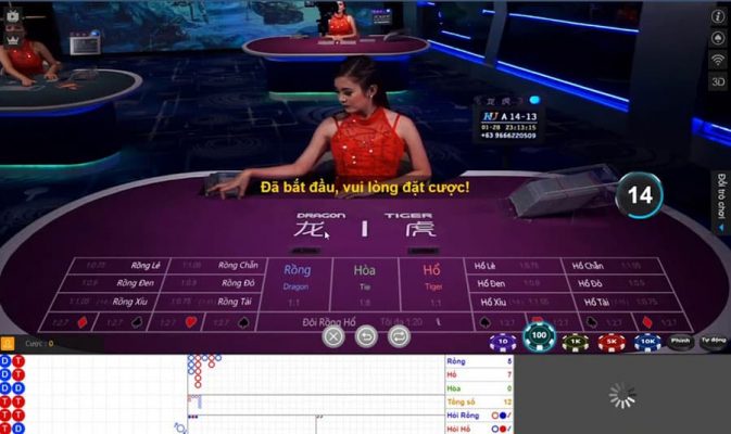 Rồng hổ trực tuyến tại sòng bạc