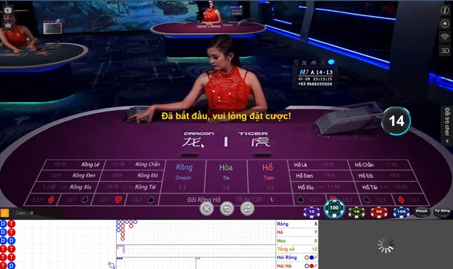 Rồng hổ trực tuyến tại sòng bạc