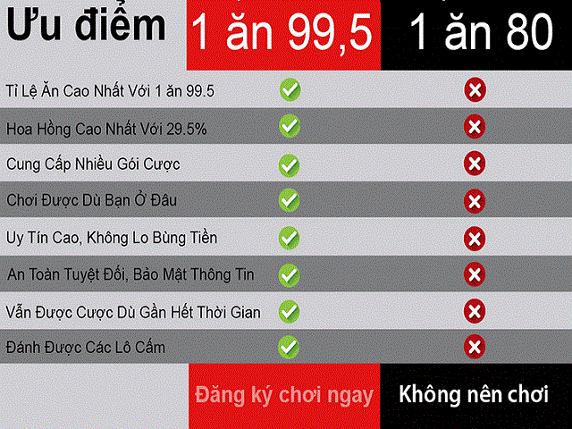 Chăm sóc trong chính phủ trung ương