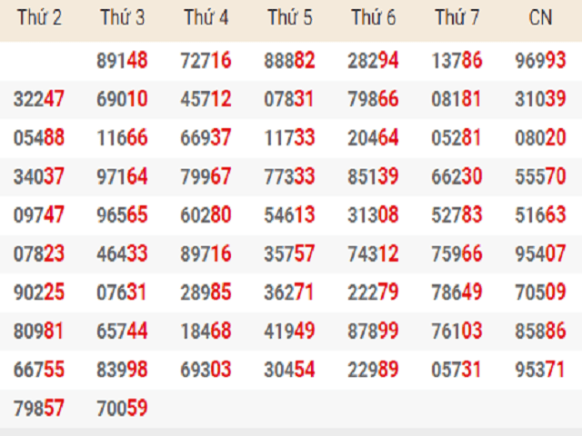 Cách chơi giao diện tiếng Trung rất đơn giản