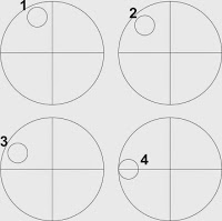 Đặc điểm bóng đẹp nhất