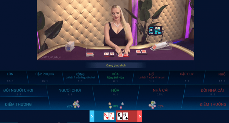 Chiến thuật chơi bài Rồng hổ