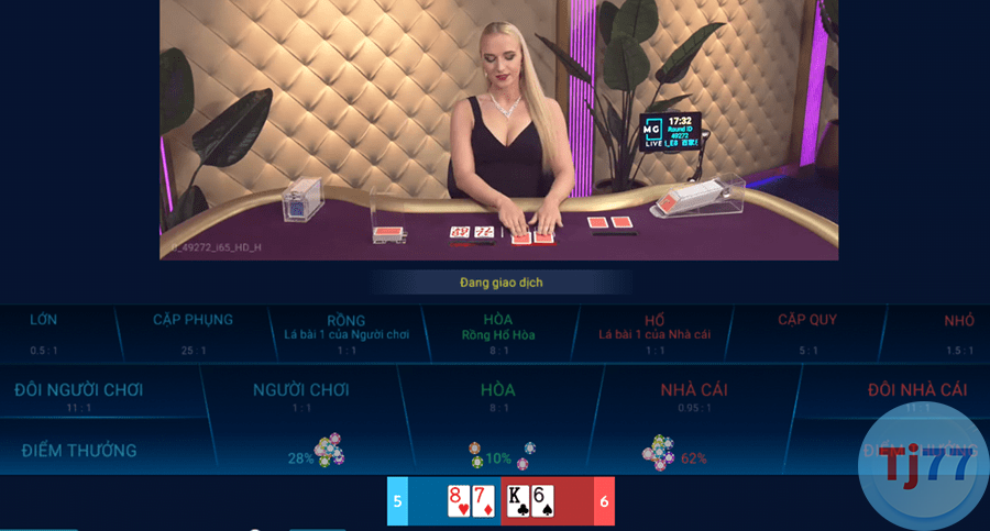 Chiến thuật chơi bài Rồng hổ