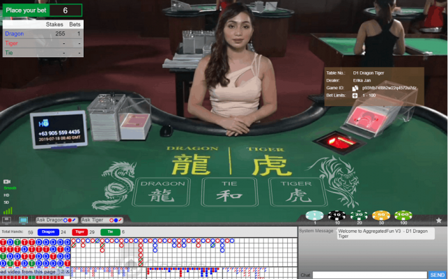 bí quyết cách chơi rồng hổ gai2ng chiến thắng