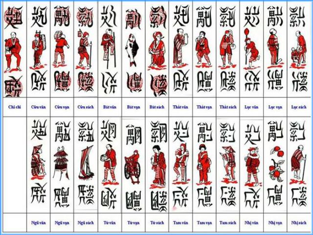 Game không có nguồn nước từ đầu 