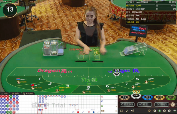 lưu ý và kinh nghiệm rồng hổ