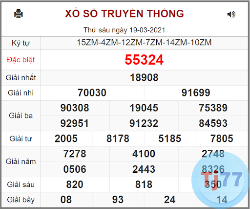 Soi cầu lô đề XSMB 20/3