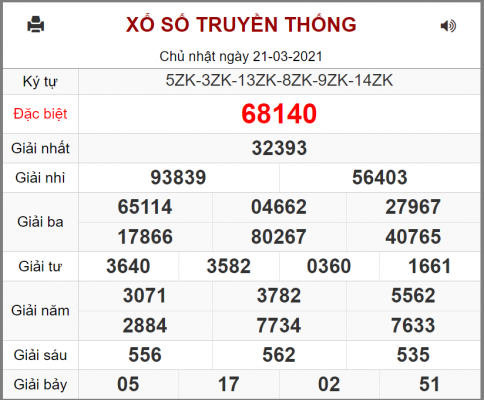 Soi cầu lô đề XSMB 22/3