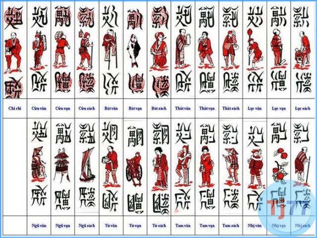 trò chơi Tổ Tôm online