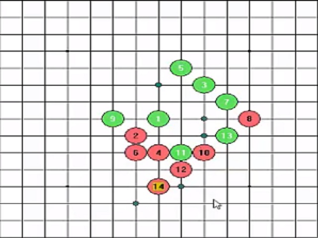 Cô gái của bạn là chiến lược uốn tóc cuối cùng mà bạn nên sử dụng 