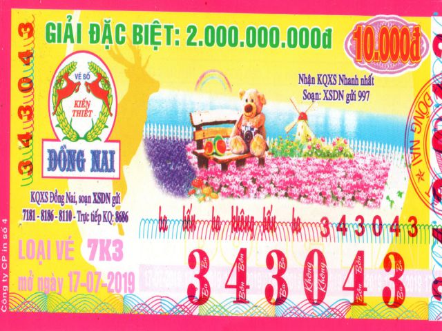 Ảnh số của thiet