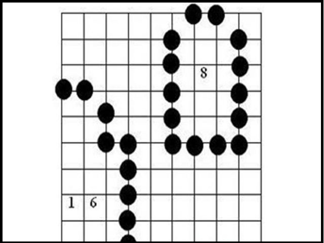 Minh họa hoa trong đất là loan 