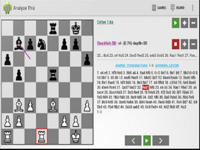 cờ vua phân tích nó cho nhiều người bạn thích