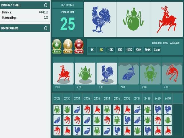 Chọn phòng khi chơi cua thịt