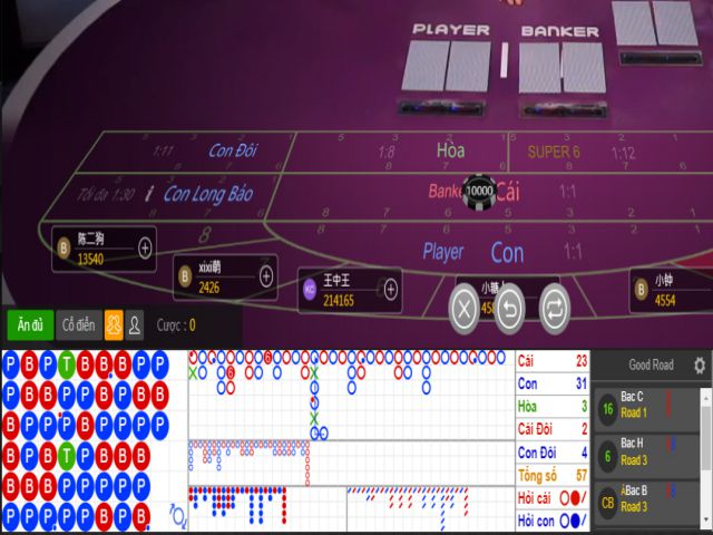 luôn chơi baccarat