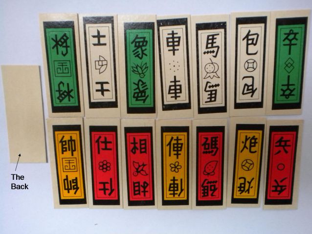  bài học về bảng câu hỏi công nghệ cao