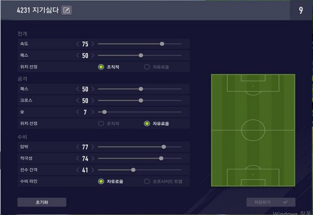 Nguyên tắc cơ bản so với 4231 dòng