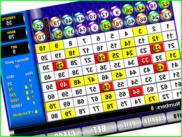 giữ ba ly để làm trò chơi