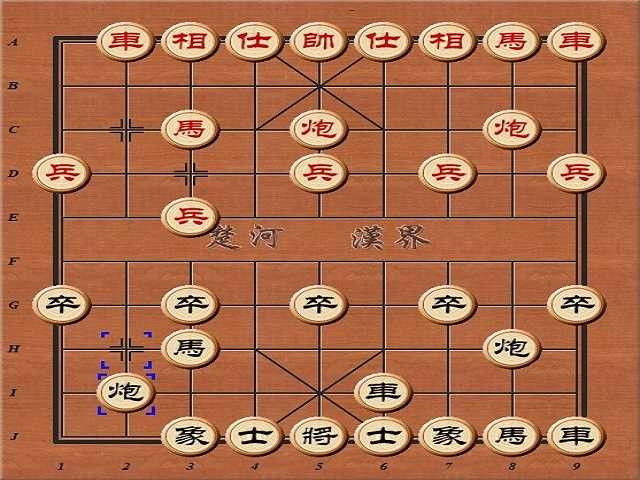 Vị trí của các quân trên bàn cờ