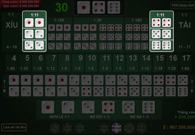 Bộ đôi giống hệt nhau