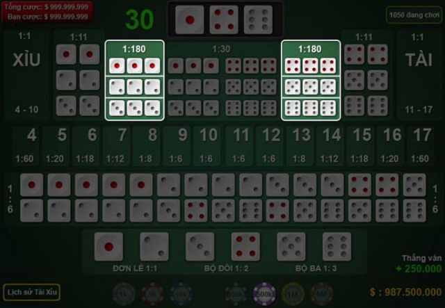 Cả ba giống hệt nhau