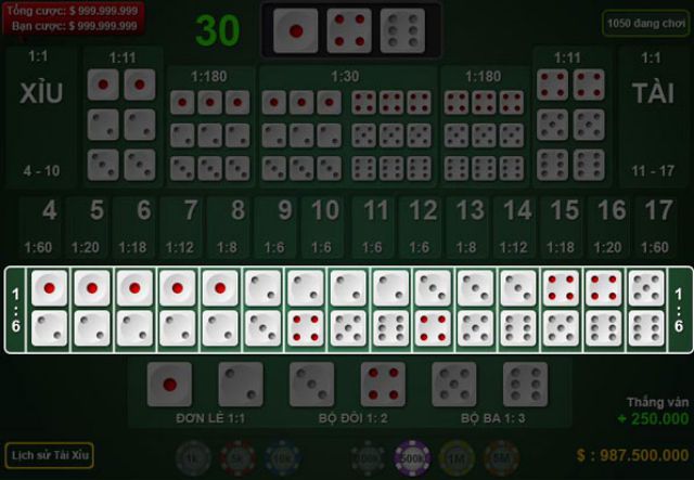 Đặt cược vào các cặp số cụ thể