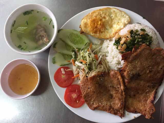 Bạn cảm thấy thế nào khi ăn tối?