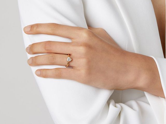 Hiển thị sự chấp thuận