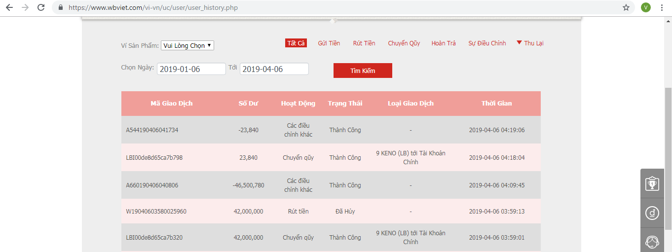 Phần thưởng 51 của người chơi lừa đảo Wellbet
