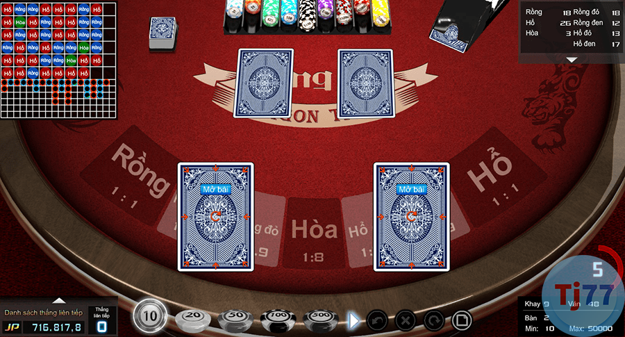 4 kinh nghiệm để nhập vai một con người trong cuộc sống thực - ảnh 1