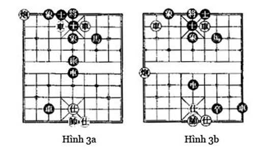 Quy định này sử dụng 2 ô tô để trang trải các khoản vay quan trọng