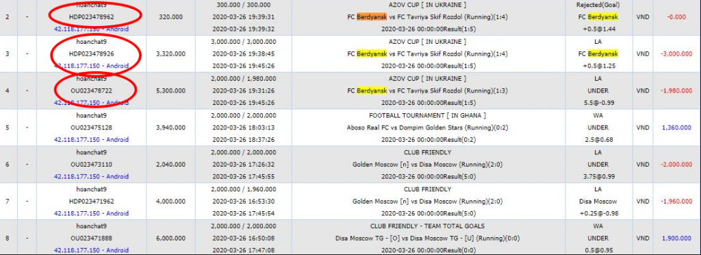 Bằng chứng về sự gian lận của các đại lý Sands