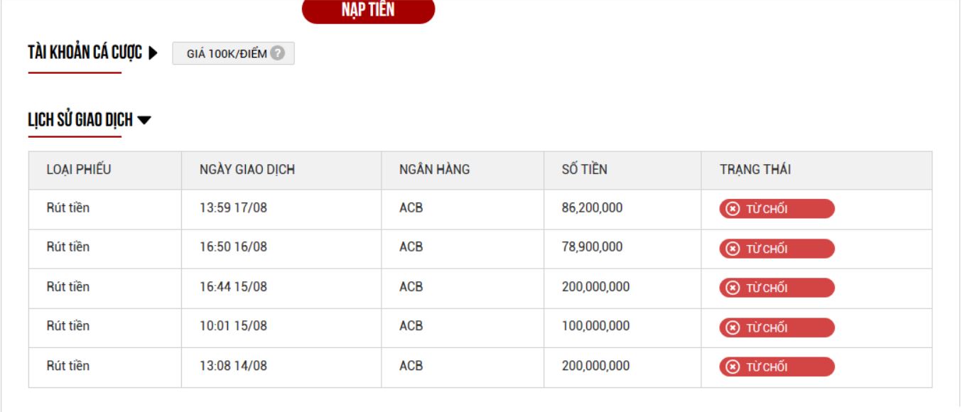 Vạch trần nhà cái Mibet lừa đảo hàng trăm triệu đồng 50