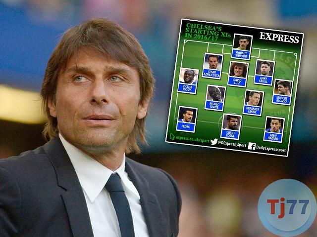 sơ đồ chiến thuật 343