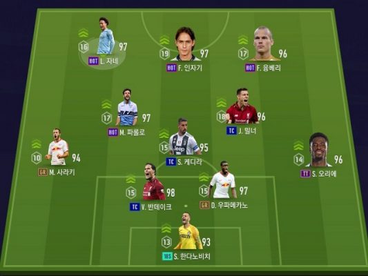 Chiến thuật 433 đá fifa fo4