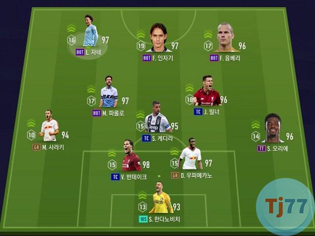 Chiến thuật 433 đá fifa fo4