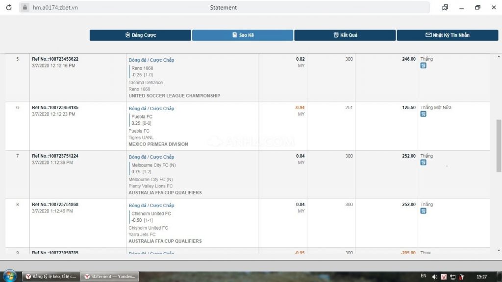 Zbet House's super pot