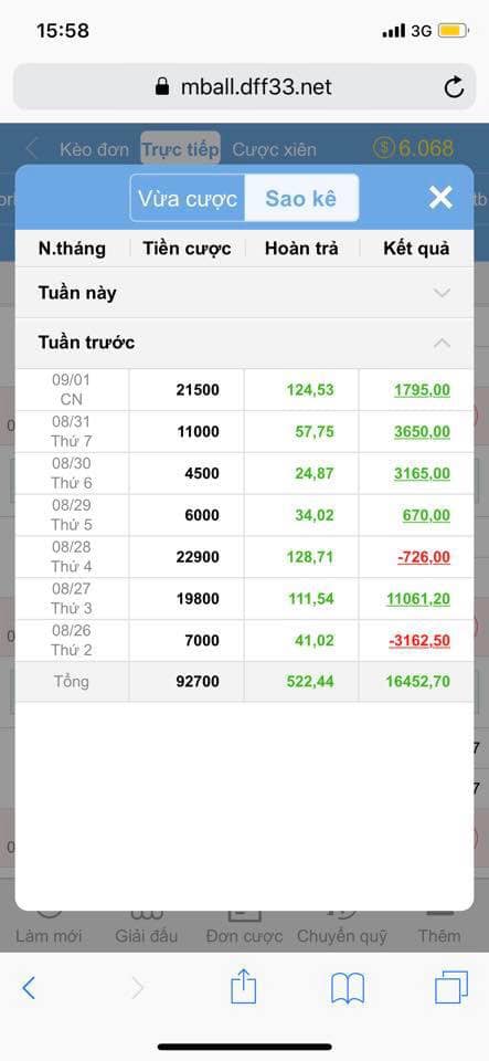 Thiên hạ bet lừa đảo đau đớn thế nào với tôi khi vợ bỏ con bệnh không có tiền chữa