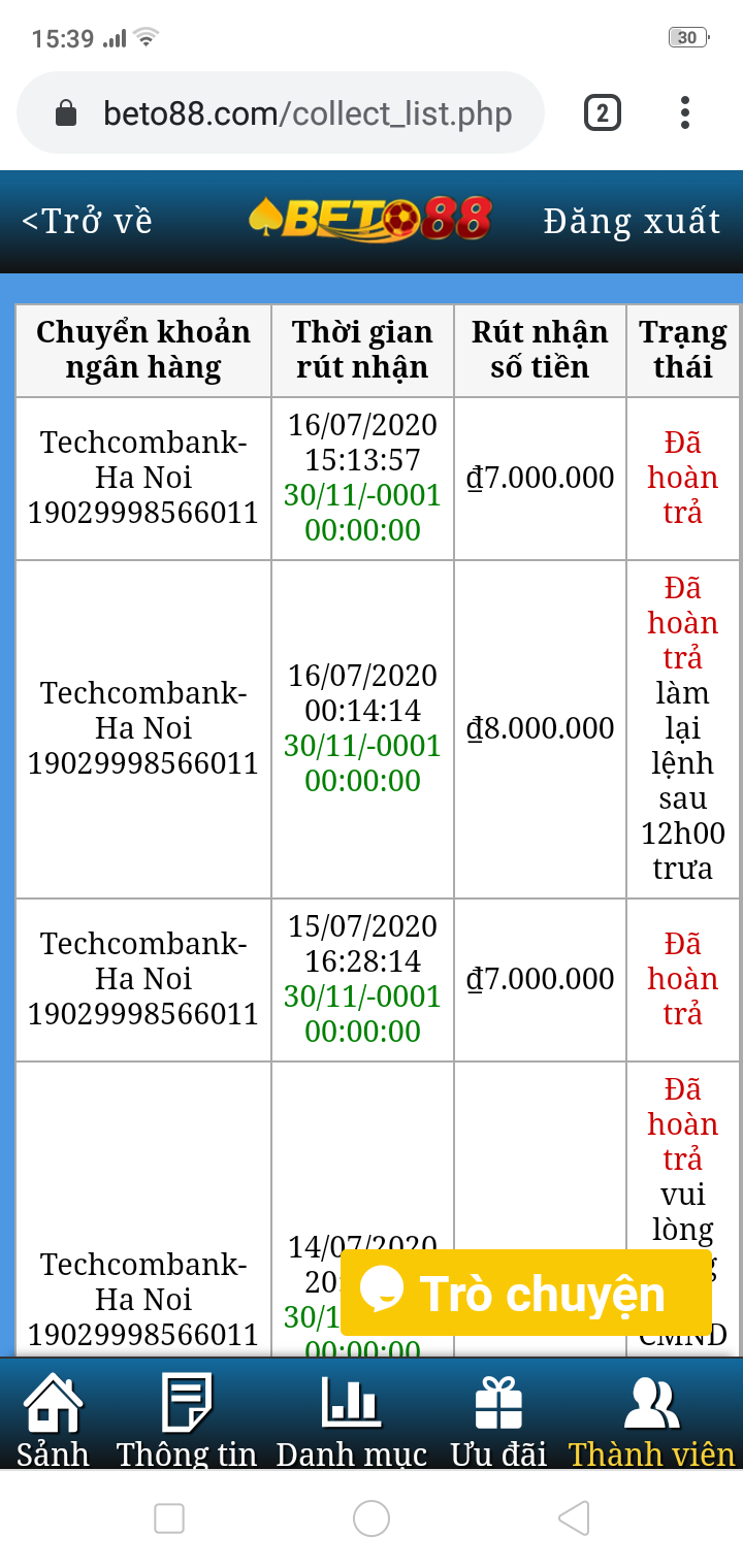 Quay lại lịch sử của hnaf Beto88