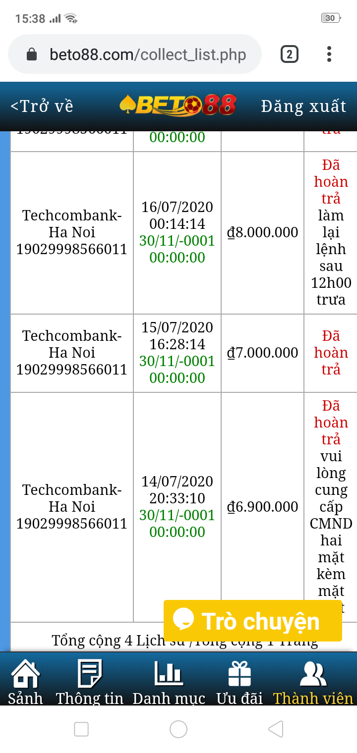 Quay lại lịch sử của hnaf Beto88