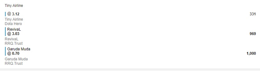 Bet dota esport tại W88