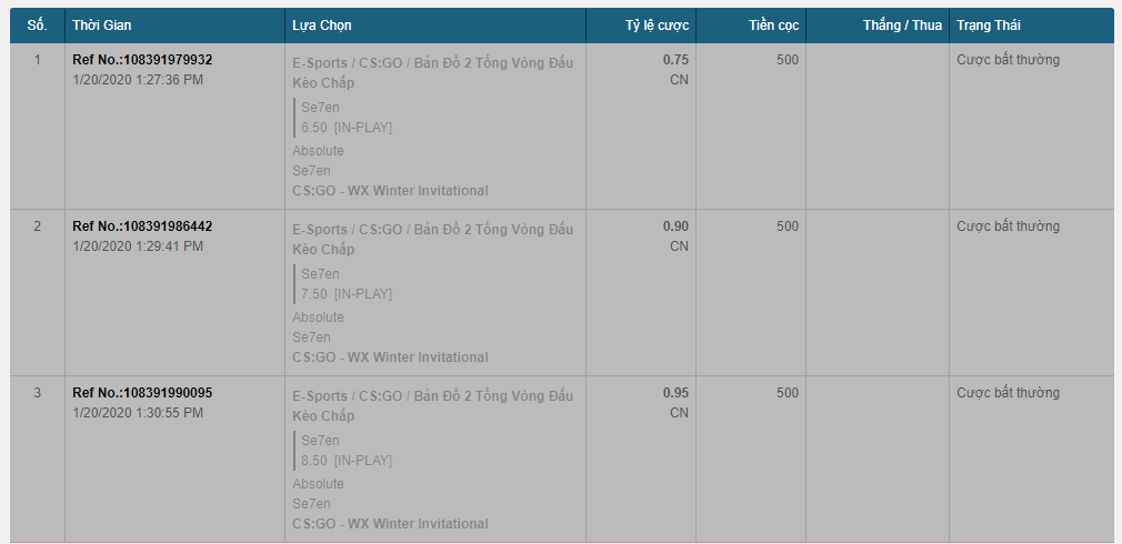 Đánh giá W88 lừa đảo hay không? 7