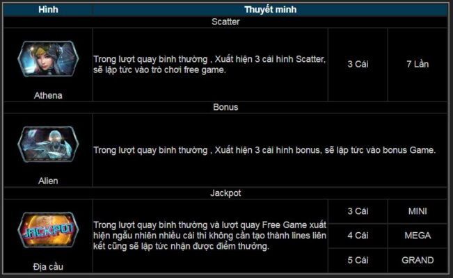 Hình ảnh ba sao bacuc-3